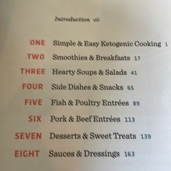 Ketogenic Diet - Picture 3 of 4